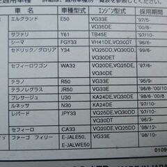 日産用オイルフィルター　10個　未使用　Ｙ３４セドリックなど　の画像