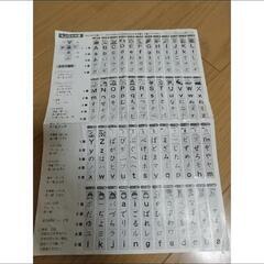 学研 アルファベットつみきの画像