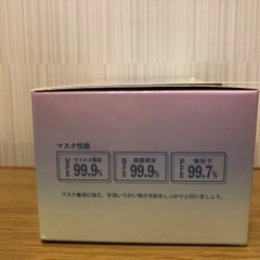子どもマスク　レインボー柄　29枚(開封済み)の画像