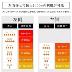 アイリスオーヤマ　IHクッキングヒーター脚付　工事不要　の画像