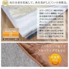 【未使用】こたつ敷き布団 ラグ フランネル 正方形 190×190cmの画像