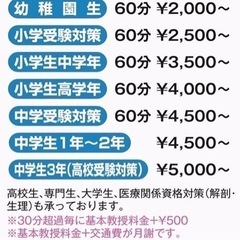 【ここ出るよ！受験対策講座生徒募集】の画像