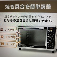 コンベクションオープン