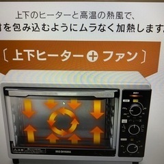 コンベクションオープン