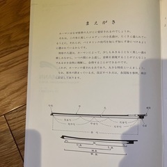 ヴァイオリンの楽譜の画像