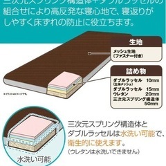 【厚さ10cm】ニトリ　シングル薄型マットレス(プロセル)ノンコイルの画像