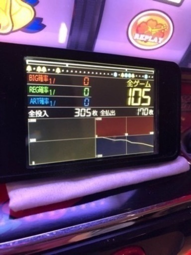 スロット データカウンター 家スロ