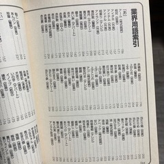 語源の画像