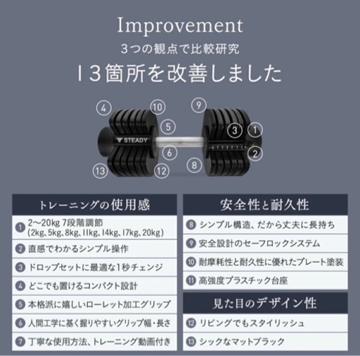 【美品】可変式ダンベル 2個セット MAX20kg 7段階(3kg単位)切替