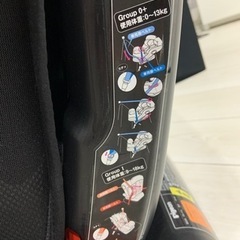 チャイルドシート　ピジョンの画像