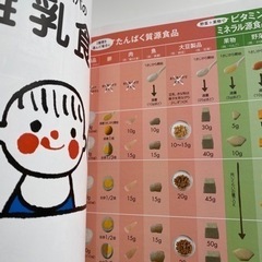 はじめてママ＆パパの離乳食本の画像