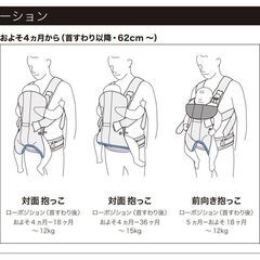 新生児から使える・ベビービョルン one 抱っこ おんぶ紐 ブラックの画像