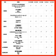 【入場無料】全10店舗 肉肉だらけの肉祭り【肉肉パーク黒崎駅前 】週末は子ども縁日も − 福岡県