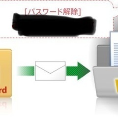 パスワード付きの圧縮ファイルを解ける！