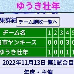 4/20の10時-14時助っ人募集。❕　女子メンバー活躍中⤴⤴