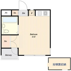 ✨敷金/礼金0円/初期安物件💥 金融ブラック・水商売・無職OK😄 京王線 上北沢駅 徒歩13分❗️杉並区下高井戸４丁目20-9 ❗️ - 杉並区