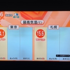 26インチSONY液晶テレビの画像