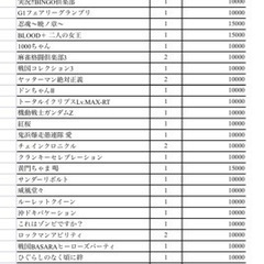 クリスマス　ほぼ1万円セール　スロット台