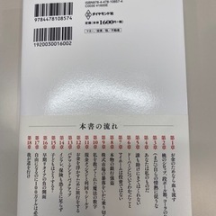 最強早期リタイヤの画像