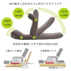 【値下げ】産学連携 リラックス座椅子3-M 《スタンダード》 日本製 ヤマザキ リクライニング ヘッドリクライニング ハイバックの画像