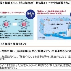 KC-C100-R(レッド)【除菌イオン】加湿空気清浄機の画像