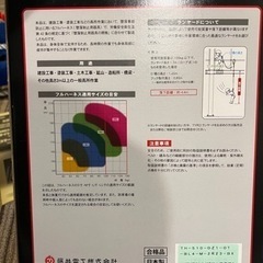 試着のみです新規格フルハーネス ランヤード付き Ｍサイズ  大阪  の画像