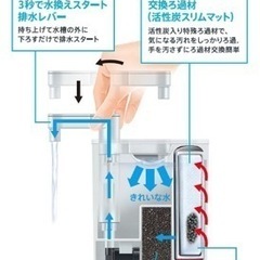 ラクフィル (RAKUFIL)スリム ホワイト水換え機能付き 26L以下水槽用 の画像
