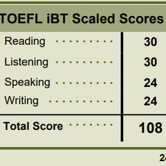 在米10年TOEFL108点の講師が教えるTOEFL攻略法