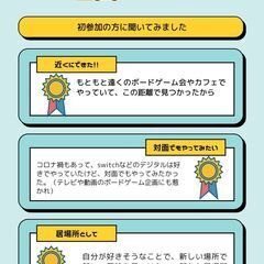 豊田市のボードゲーム会【E-basho】（中学生からのオープン会）初心者歓迎！ − 愛知県