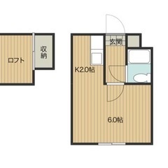 ネット無料！エアコン付！ペット・家具相談！「ロフトハウス帯広東」(210号室) − 北海道