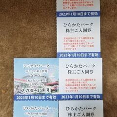 ひらかたパーク入園券 株主優待券