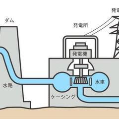 未経験日給1万円以上！経験者14,000円以上可能！【高収入】【未経験者歓迎】【交通費・各手当支給】の画像