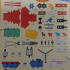 ニューブロック 走る！トーマスセットの画像