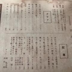 骨董本【皇室】皇太子殿下　立太子記念写真帳　古本の画像