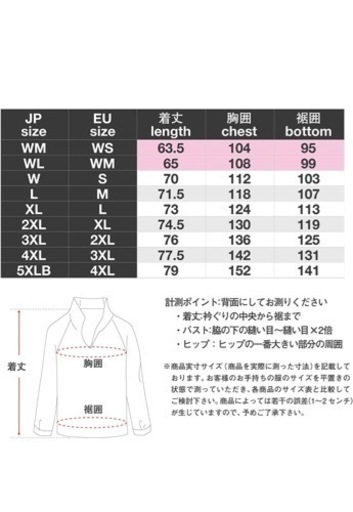お値打ち！