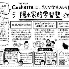 小～中校生メイン　プログラミングコースの画像