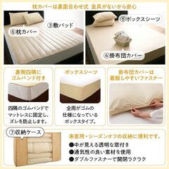 あんしん決済・分割払い可　ほこりの少ない洗える布団７点セット　ベッドタイプ　シングル　ブルーの画像