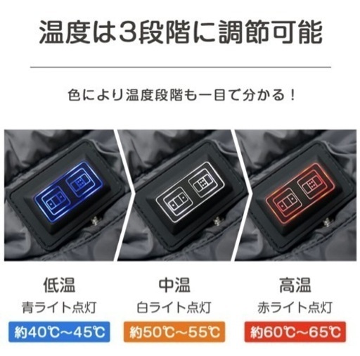 新品未使用品⭐️ 電気ブランケット 電気毛布 5WAY 即暖 USB 水洗い⭕️ 防寒