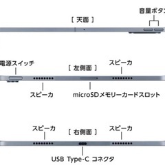 【新品未使用⠀】 PC-T1295DAS NEC 12.6型 の画像