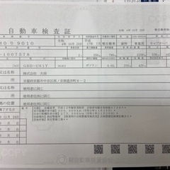 【幌車】三菱ミニキャブ　トラックの画像