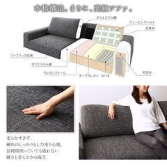 未使用訳あり フロアローソファ 2.5人掛け 2.5P 背もたれハイタイプ