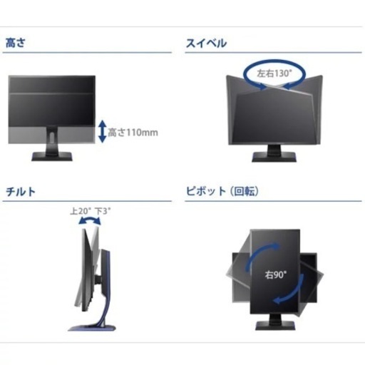 (最終値下げ)IO DATA ゲーミングモニター 23.6inc EX-LDGC242HTB