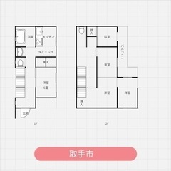 大家直接 初期費用・家賃破格！ 取手市新取手 駐車場無料！ペット可！ - 不動産