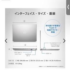 値段交渉あり(🉐新品、1年間の保証書付き)DELL MI553CHHBC Core i5 256GB 2021 office の画像