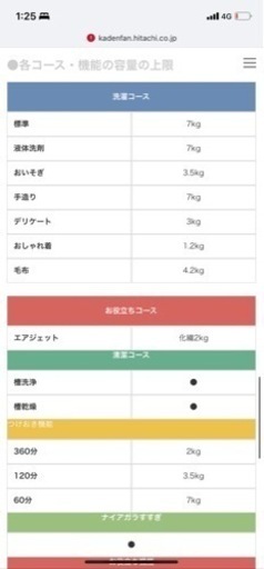 日立　洗濯機　引き取り来ていただける方！