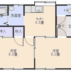 戸建て貸家2棟 − 千葉県
