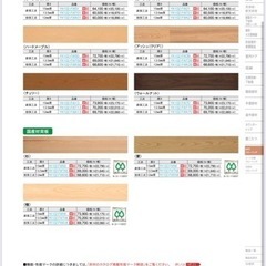 ダイケン　フローリング材　DAIKEN  高級　一坪