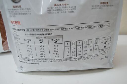 新品未開封 ROYAL CANIN 犬用 ドックフード 消化器サポート 3kg×3袋 ロイヤルカナン  札幌市 清田区 平岡