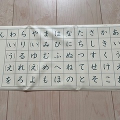 【お取引中】くもん　すうじ盤　ひらがな盤