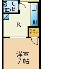 ★駅至近！　★分譲マンション！　★エレベーター！　★ガスキッチン...